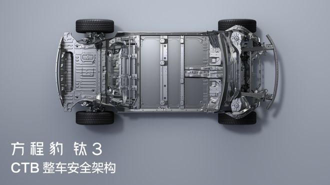 比亚迪方程豹钛3杀疯了，5大版本预售13.98万起！