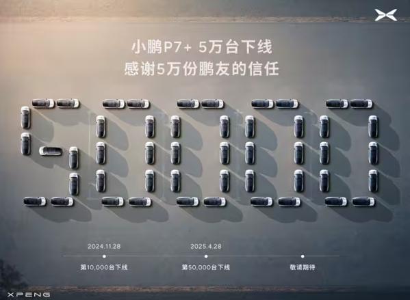 何小鹏宣布小鹏P7+第5万台下线：是里程碑也是新起点