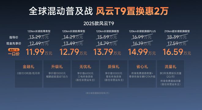 豪华体验 全民共享，2025款风云T9上市，置换厂补一口价11.99万元