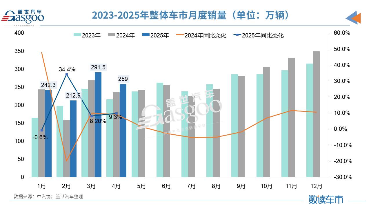 盖世周报 | 吉利管理层大调整；佛瑞亚海拉斩获10亿欧大单
