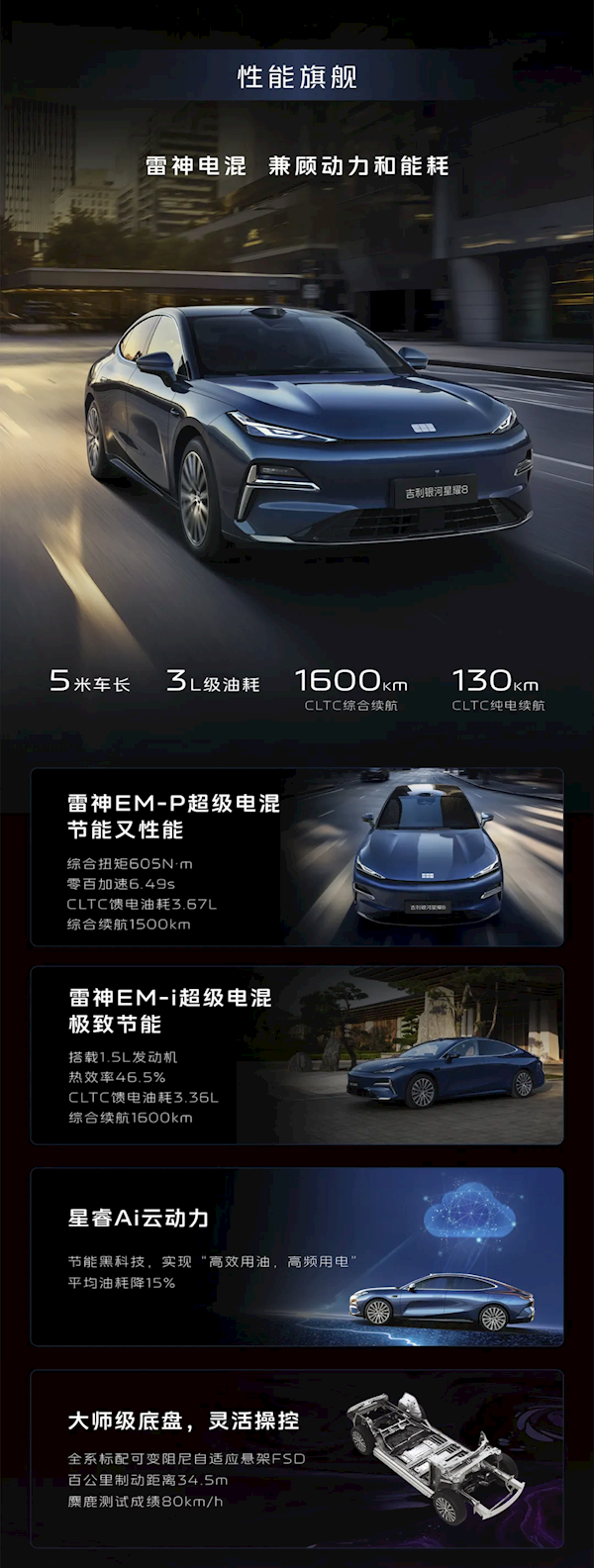 11.58万元买中大型轿车！吉利银河星耀8 EM一图看懂