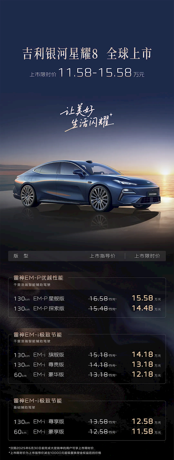 11.58万元买中大型轿车！吉利银河星耀8 EM一图看懂