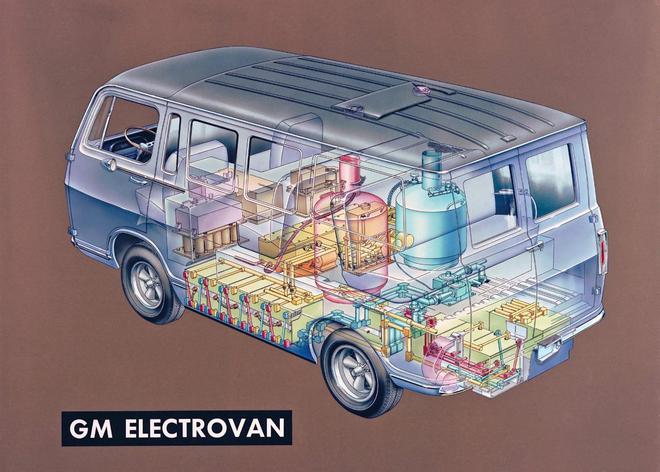 新能源不是高科技！20世纪60年代，通用就造出了氢燃料电池汽车！