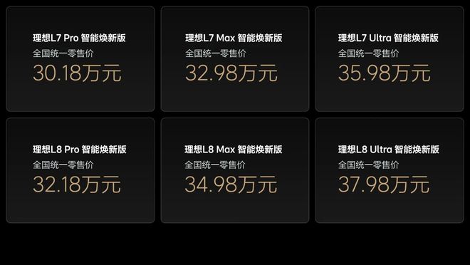 理想L全系智能焕新，这次，能冲破月销4万的瓶颈吗？