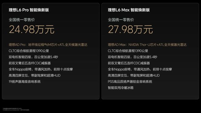 理想L全系智能焕新，这次，能冲破月销4万的瓶颈吗？