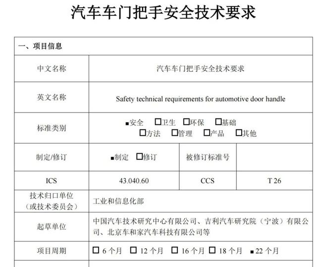 工信部整顿隐藏式门把手，你还希望管管哪些鸡肋功能？