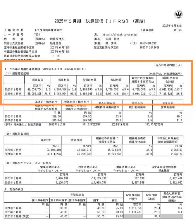 丰田2025：进攻，是最好的防守