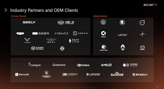 增长只是开始，亿咖通亮眼一季报背后的决心