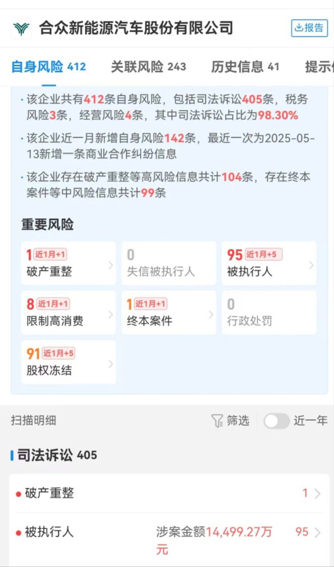 哪吒汽车被申请破产？真相让人震惊