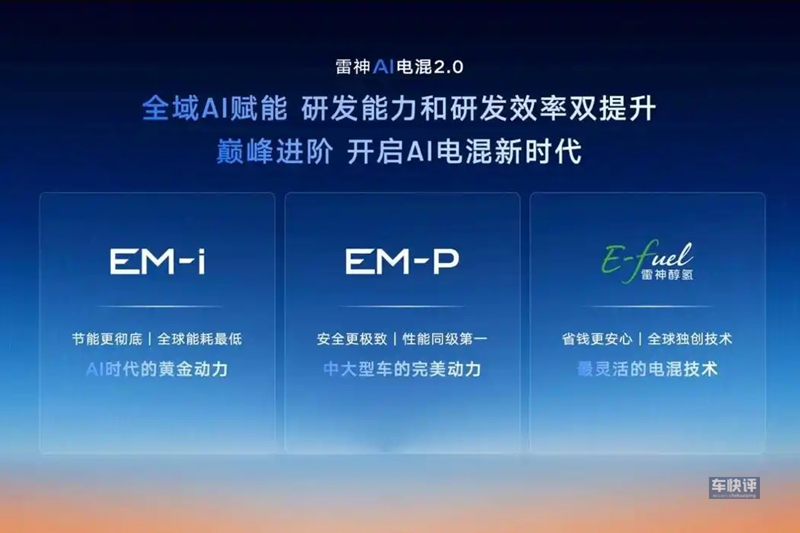 销量技术大爆发：吉利今年的发展势头，让对手瑟瑟发抖？