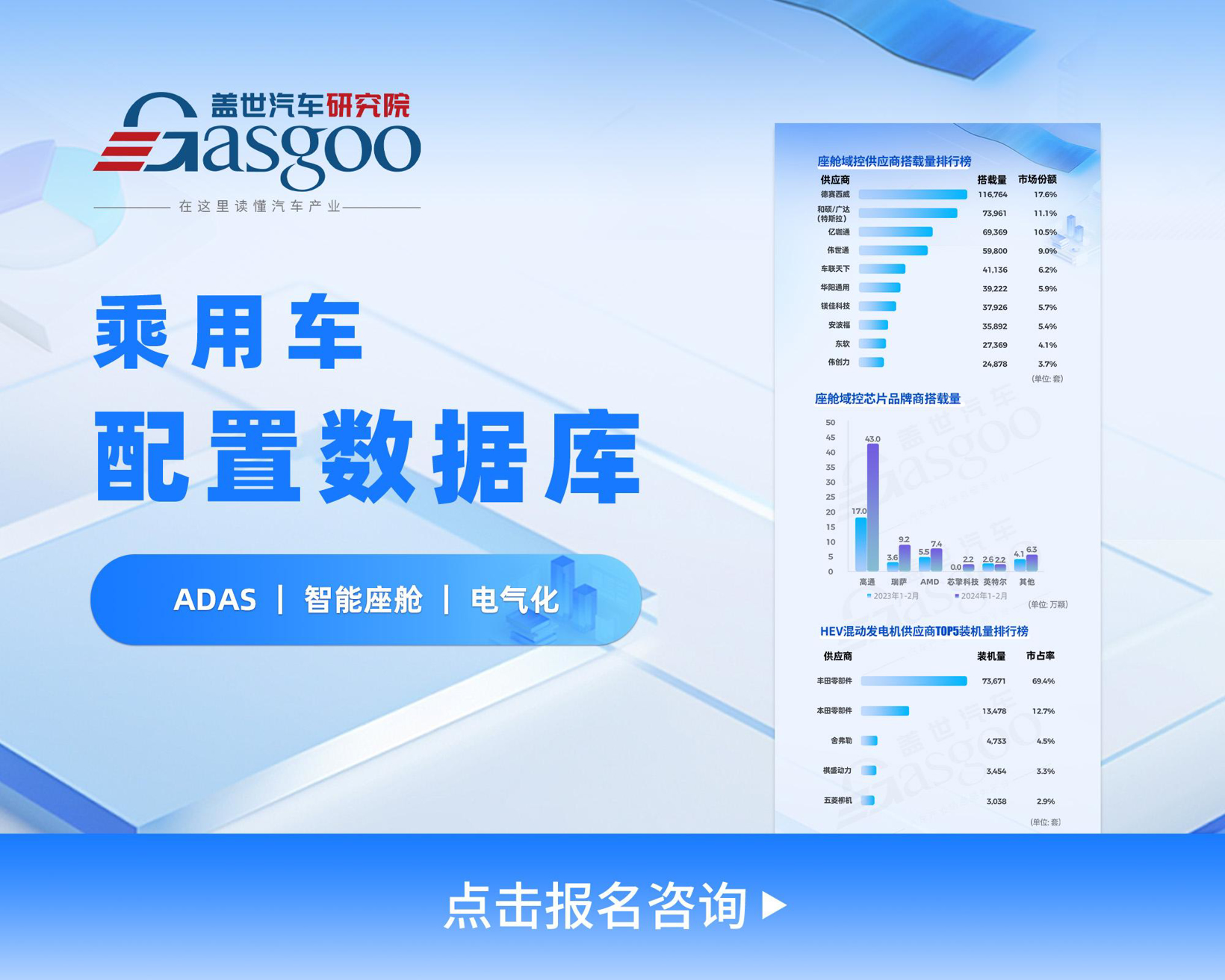座舱监测装机量分析：国内新势力品牌推动DMS功能持续普及