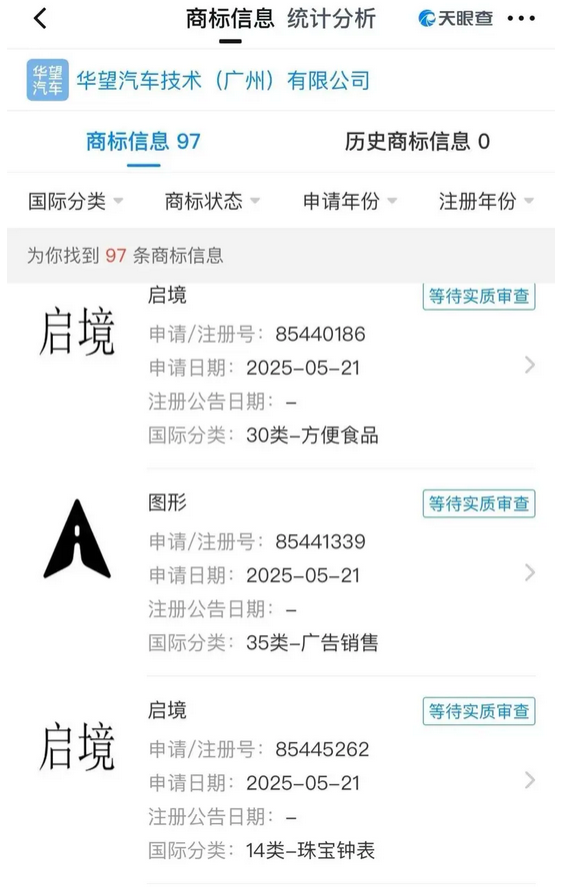 广汽华为强强联手！已申请“广为”商标