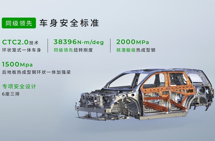 2026款零跑C16携6座/5座双版本上市 70+项升级价值超2.5万