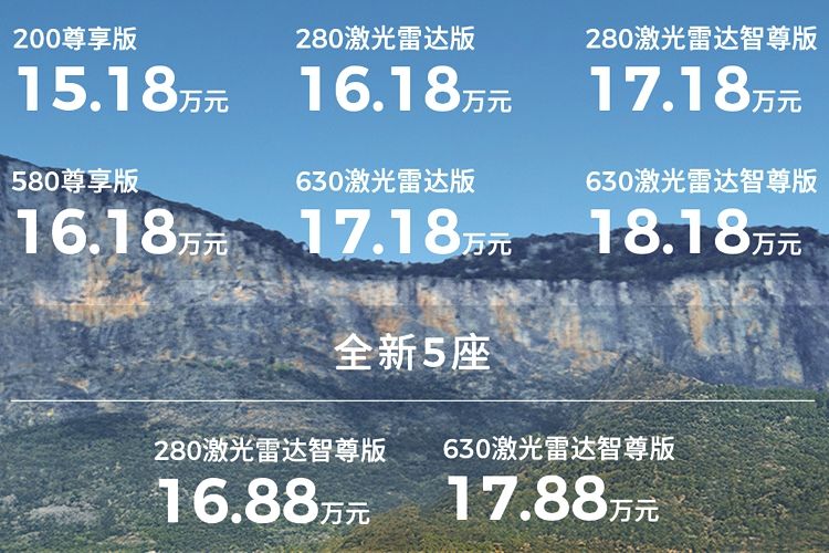 2026款零跑C16携6座/5座双版本上市 70+项升级价值超2.5万