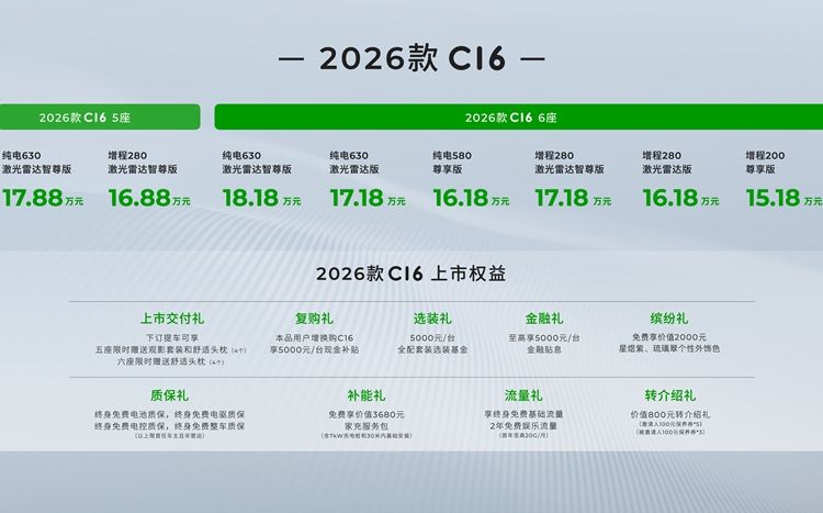 2026款零跑C16携6座/5座双版本上市 70+项升级价值超2.5万