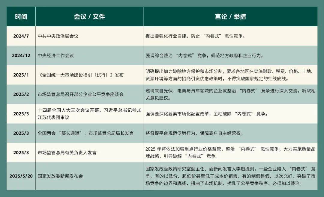 贾可：中国汽车的十大决断