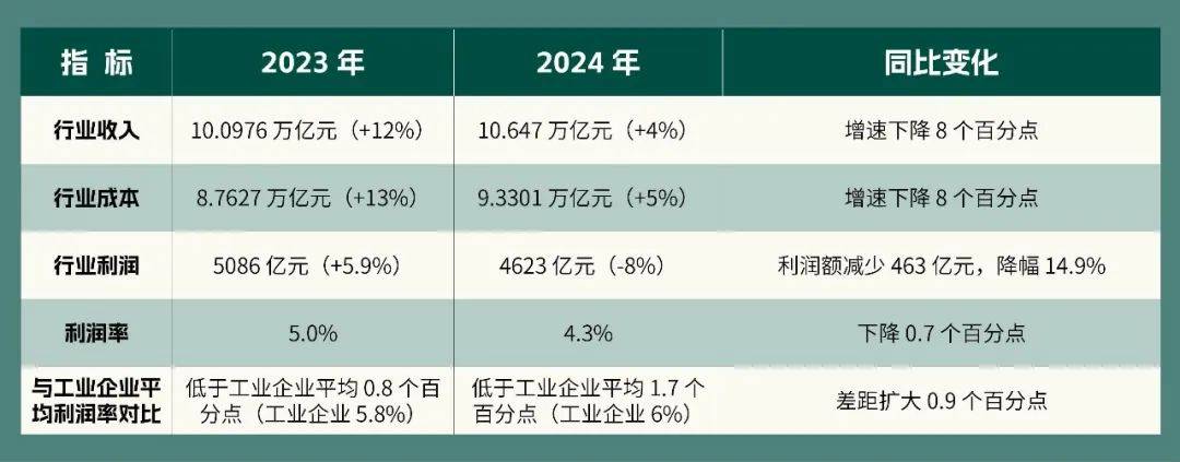 贾可：中国汽车的十大决断