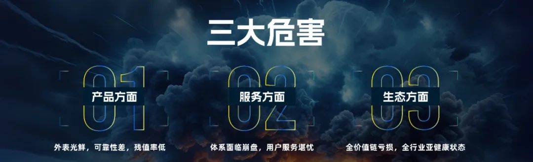 贾可：中国汽车的十大决断