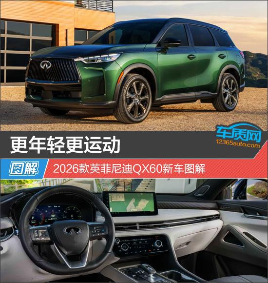更年轻更运动 2026款英菲尼迪QX60新车图解