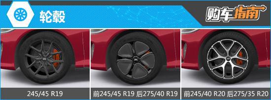 推荐Max+ 2025款智己L6购车指南