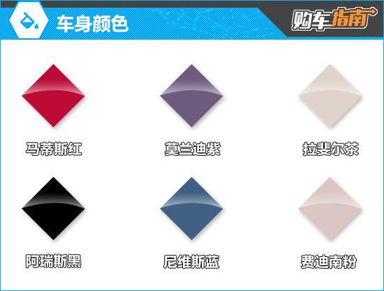 推荐Max+ 2025款智己L6购车指南