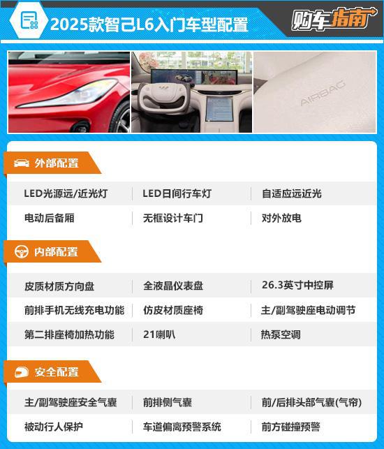推荐Max+ 2025款智己L6购车指南