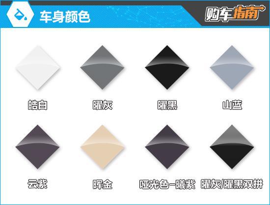 推荐Max版 新款阿维塔12购车指南