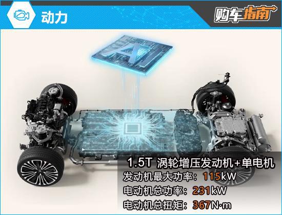 推荐Max版 新款阿维塔12购车指南