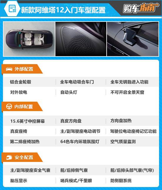 推荐Max版 新款阿维塔12购车指南