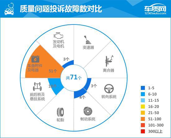 2024款小鹏P7+完全评价报告