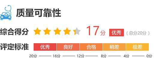 2024款小鹏P7+完全评价报告