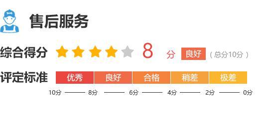 2024款小鹏P7+完全评价报告