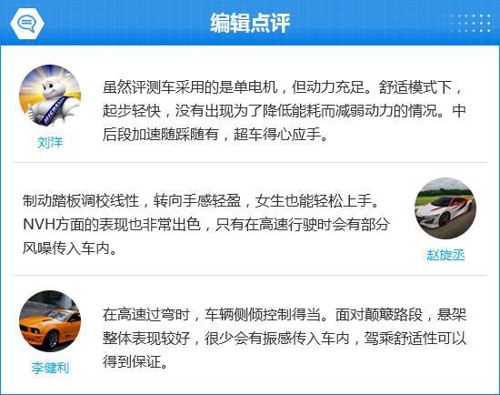 2024款小鹏P7+完全评价报告