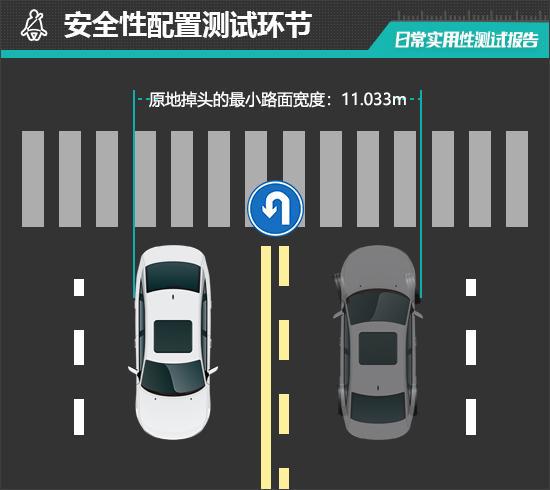 2025款阿维塔06增程版日常实用性测试报告