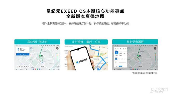 星途星纪元开启OTA推送 智驾/智能座舱迎来重大升级！