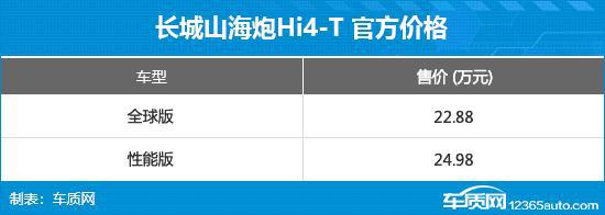 山海炮Hi4-T正式上市 售价22.88-24.98万元