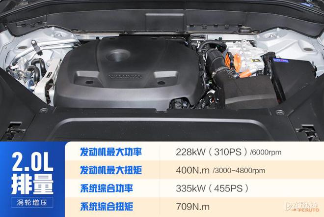 全面焕新更时尚 实拍新款沃尔沃XC90 PHEV