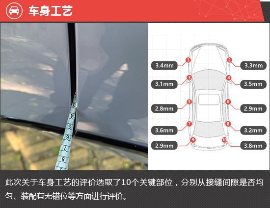 2025款阿维塔06增程版新车商品性评价