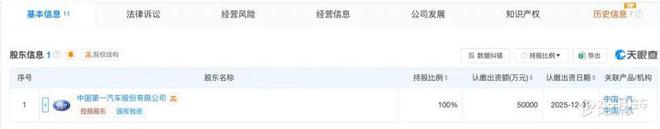 一汽5亿元成立科技子公司 加速布局AI与机器人领域