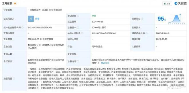 一汽5亿元成立科技子公司 加速布局AI与机器人领域