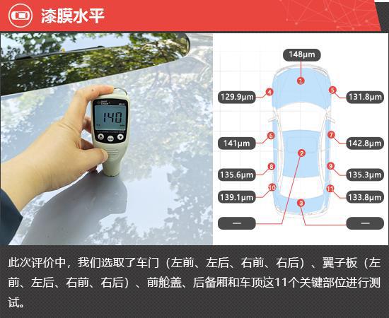 2025款阿维塔06增程版新车商品性评价