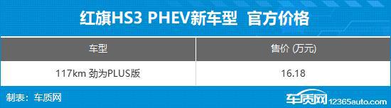 红旗HS3 PHEV劲为PLUS版上市 售16.18万元