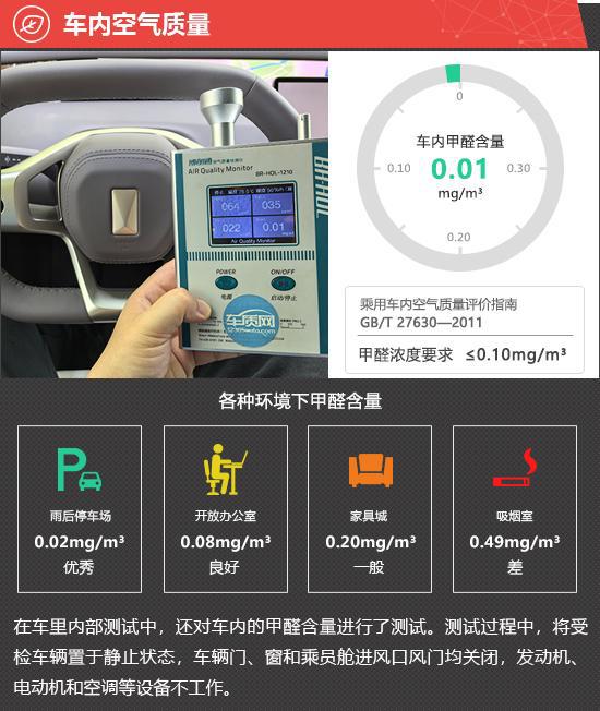 2025款阿维塔06增程版新车商品性评价