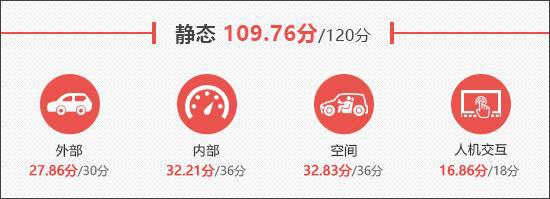 2025款阿维塔06增程版新车商品性评价