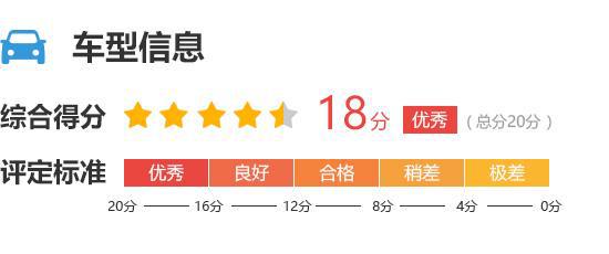 2025款海豹06GT完全评价报告