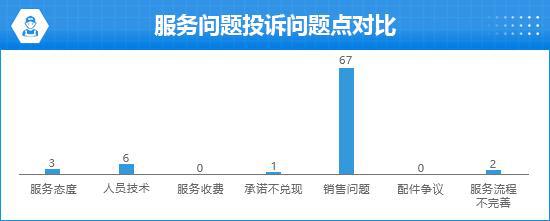 2025款海豹06GT完全评价报告