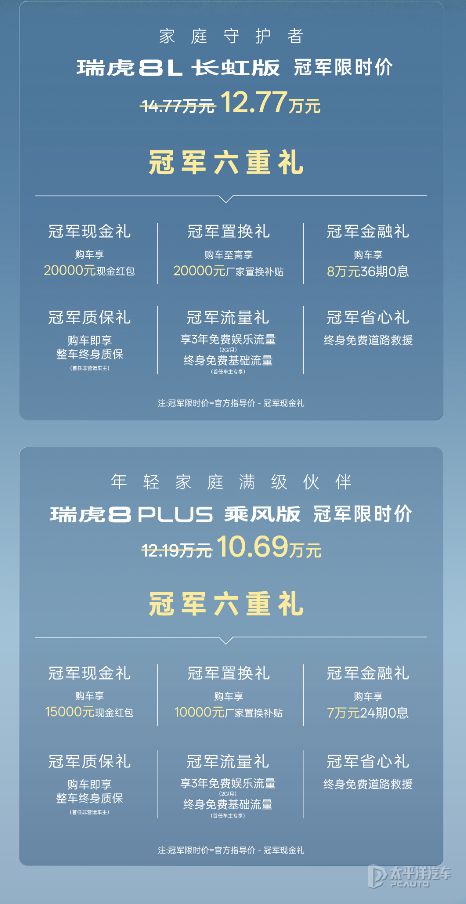 奇瑞瑞虎8 PLUS乘风版和瑞虎8L长虹版上市 限时10.69万元起