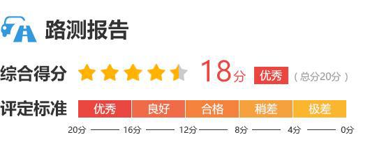 2025款海豹06GT完全评价报告
