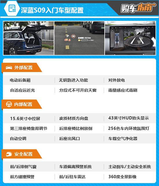 推荐后驱Ultra 深蓝S09购车指南
