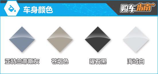 推荐150领航+版 比亚迪海狮07DM-i购车指南